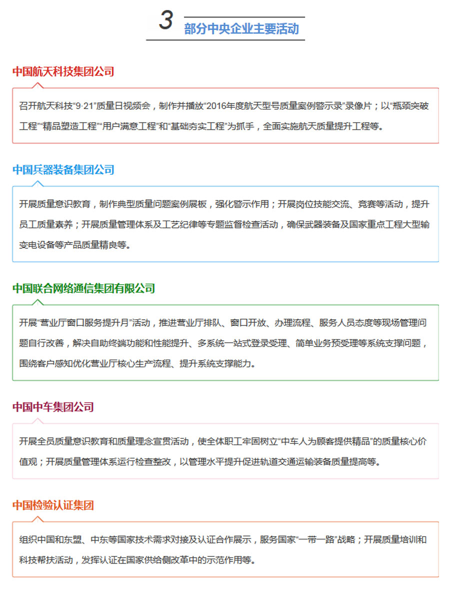 2016年全國“質(zhì)量月”活動(dòng)介紹
