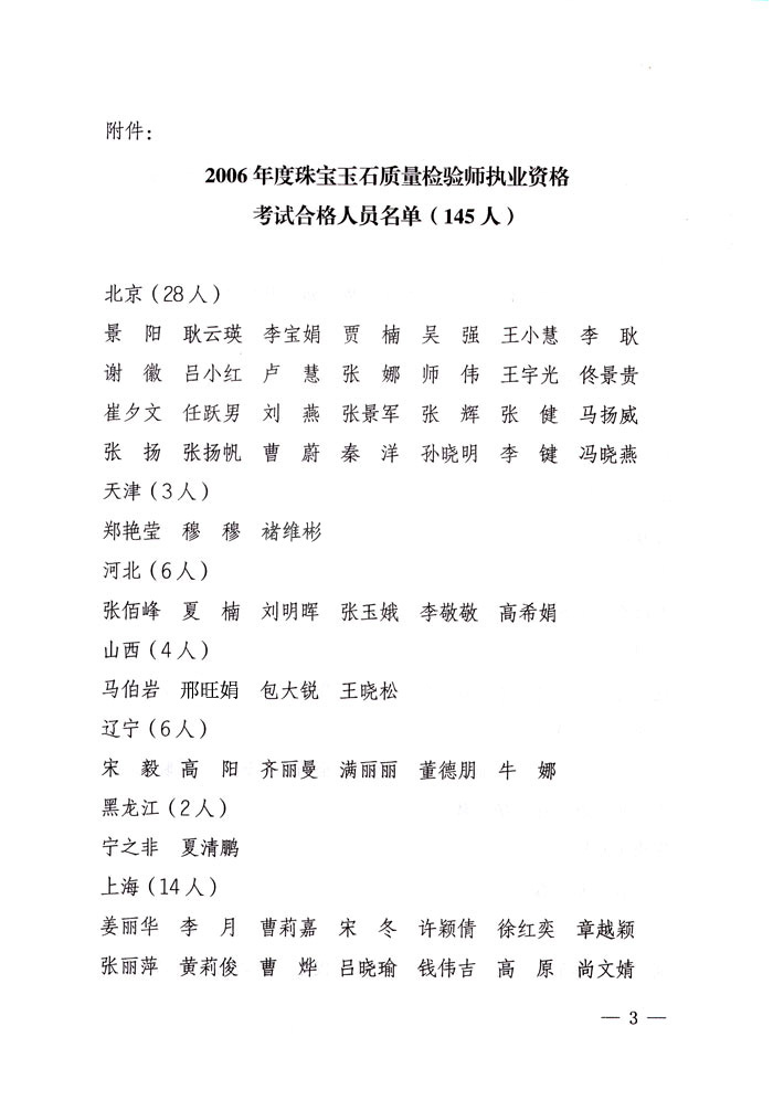 國家質量監(jiān)督檢驗檢疫總局《關于公布2006年度全國珠寶玉石質量檢驗師執(zhí)業(yè)資格考試合格人員名單的通知》