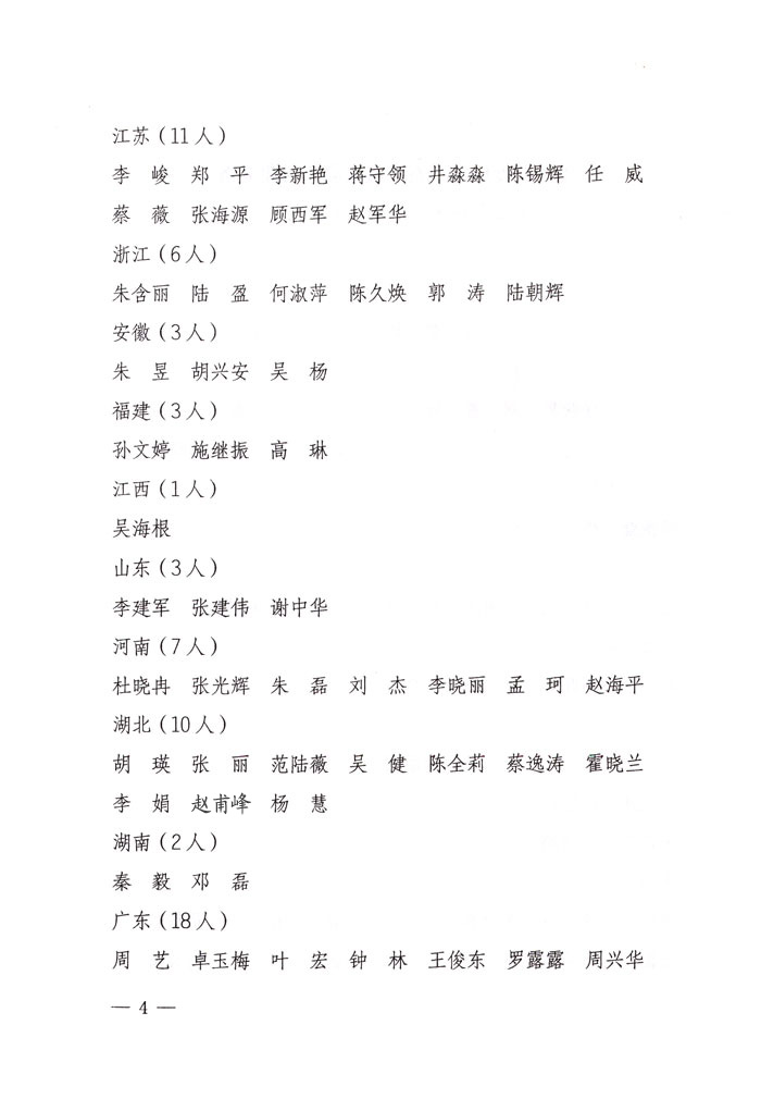 國家質量監(jiān)督檢驗檢疫總局《關于公布2006年度全國珠寶玉石質量檢驗師執(zhí)業(yè)資格考試合格人員名單的通知》