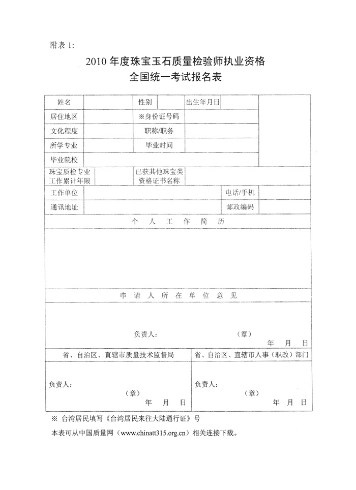 國家質量監(jiān)督檢驗檢疫總局人事司《關于2010年度珠寶玉石質量檢驗師執(zhí)業(yè)資格全國統(tǒng)一考試有關問題的通知》