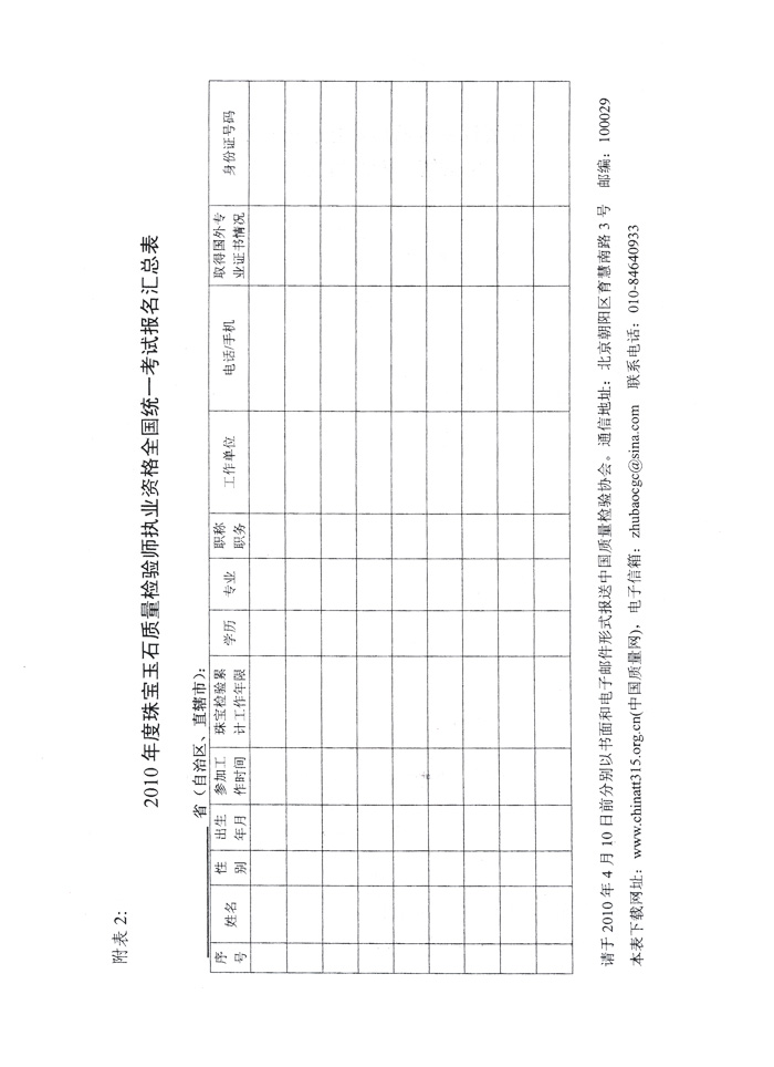 國家質量監(jiān)督檢驗檢疫總局人事司《關于2010年度珠寶玉石質量檢驗師執(zhí)業(yè)資格全國統(tǒng)一考試有關問題的通知》