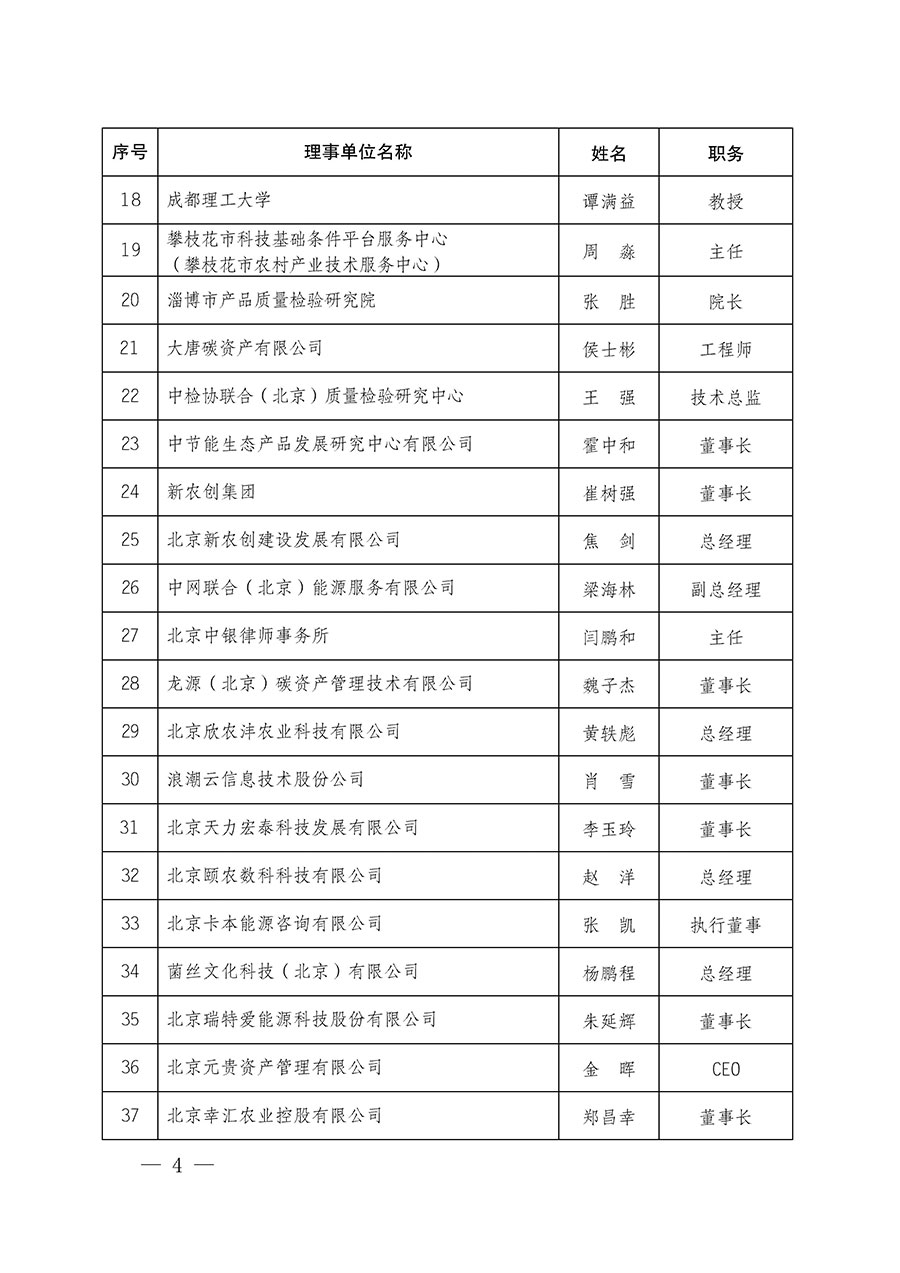 中國質(zhì)量檢驗(yàn)協(xié)會(huì)關(guān)于碳中和綠色發(fā)展專業(yè)委員會(huì)成立大會(huì)暨第一次會(huì)員代表大會(huì)和第一屆理事會(huì)相關(guān)表決結(jié)果的公告(中檢辦發(fā)〔2021〕289號)