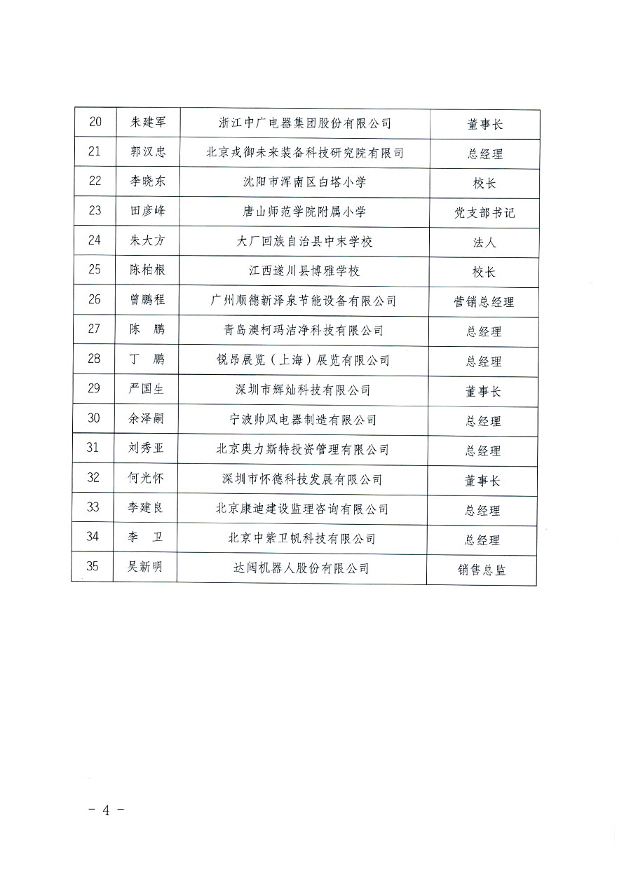 中國質(zhì)量檢驗(yàn)協(xié)會(huì)關(guān)于教育裝備專業(yè)委員會(huì)成立大會(huì)暨第一次會(huì)員代表大會(huì)和第一屆理事會(huì)相關(guān)表決結(jié)果的公告(中檢辦發(fā)〔2022〕133號(hào))
