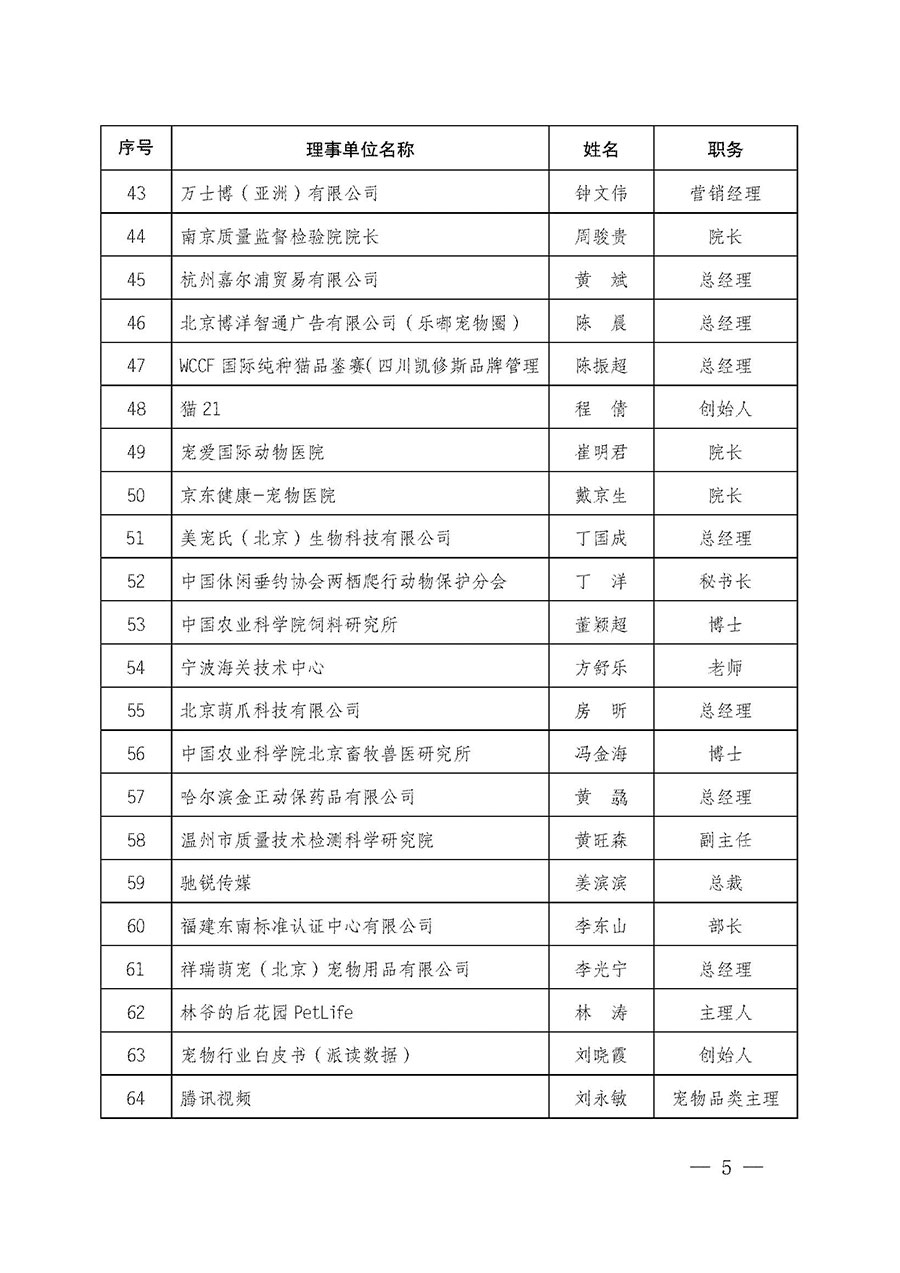 中國質量檢驗協(xié)會關于寵物食品用品專業(yè)委員會成立大會暨第一次會員代表大會和第一屆理事會相關表決結果的公告(中檢辦發(fā)〔2022〕202號)