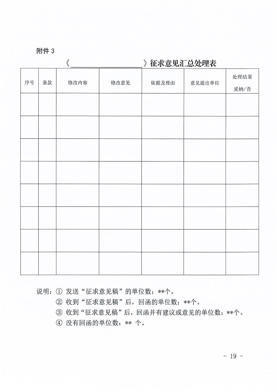 中國質(zhì)量檢驗(yàn)協(xié)會(huì)關(guān)于印發(fā)《中國質(zhì)量檢驗(yàn)協(xié)會(huì)團(tuán)體標(biāo)準(zhǔn)管理辦法》的通知(中檢辦發(fā)〔2024〕17號)