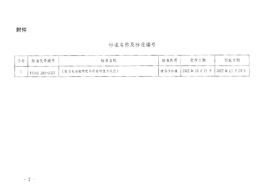 中國質量檢驗協(xié)會公告（2022年15號）