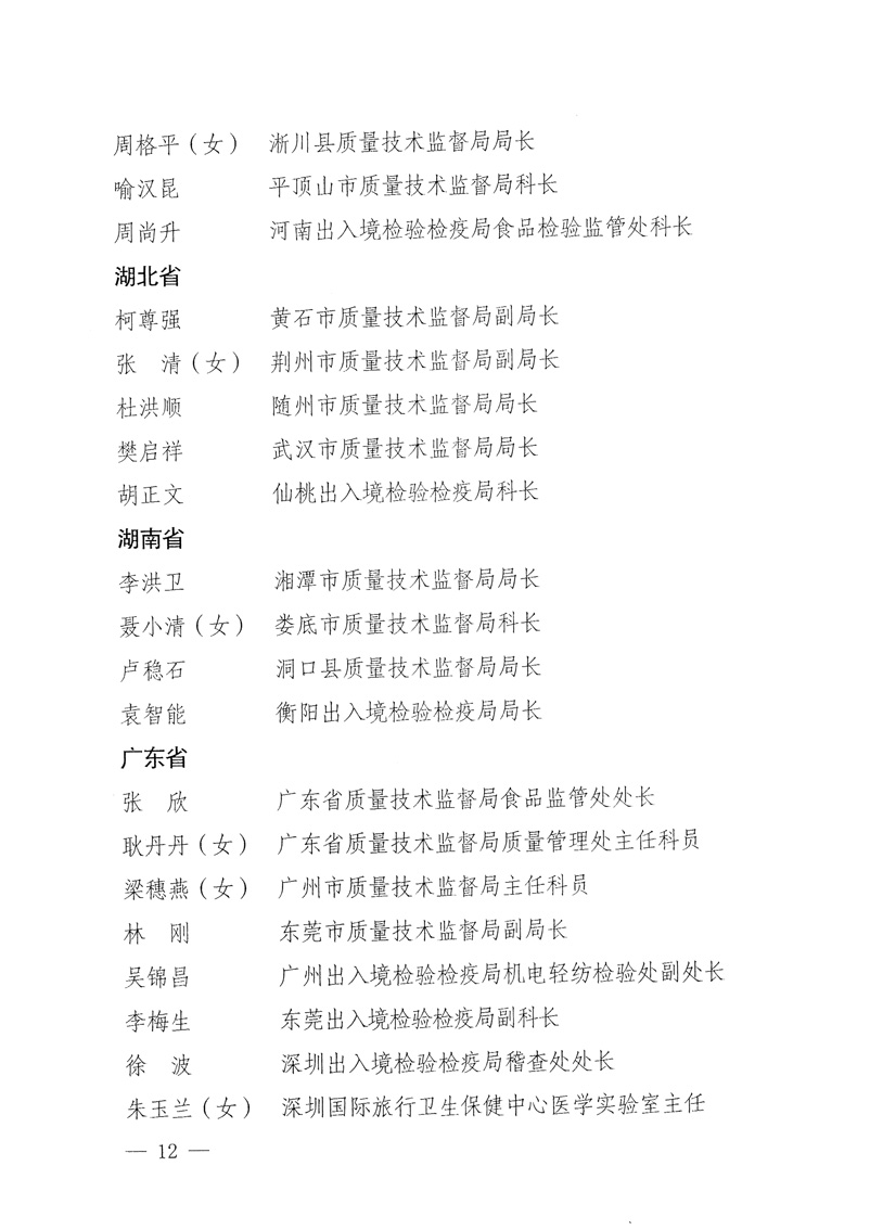 國家質(zhì)量監(jiān)督檢驗檢疫總局《關于表彰全國質(zhì)檢系統(tǒng)“質(zhì)量和安全年”活動先進單位和先進個人的決定》