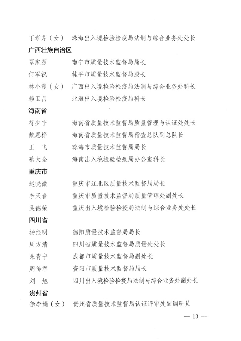 國家質(zhì)量監(jiān)督檢驗檢疫總局《關于表彰全國質(zhì)檢系統(tǒng)“質(zhì)量和安全年”活動先進單位和先進個人的決定》