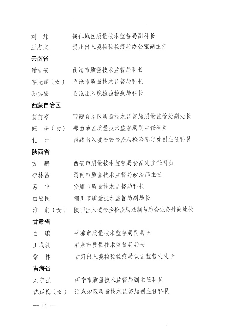 國家質(zhì)量監(jiān)督檢驗檢疫總局《關于表彰全國質(zhì)檢系統(tǒng)“質(zhì)量和安全年”活動先進單位和先進個人的決定》