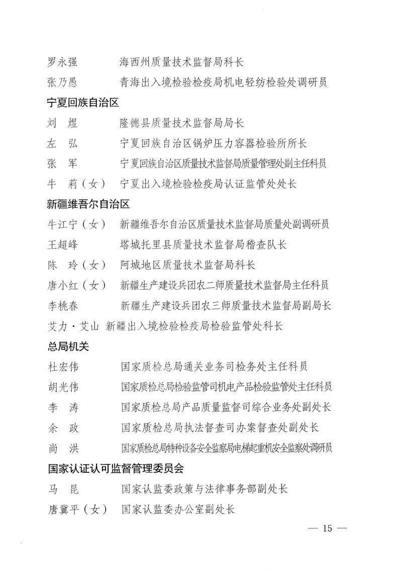 國家質(zhì)量監(jiān)督檢驗檢疫總局《關于表彰全國質(zhì)檢系統(tǒng)“質(zhì)量和安全年”活動先進單位和先進個人的決定》