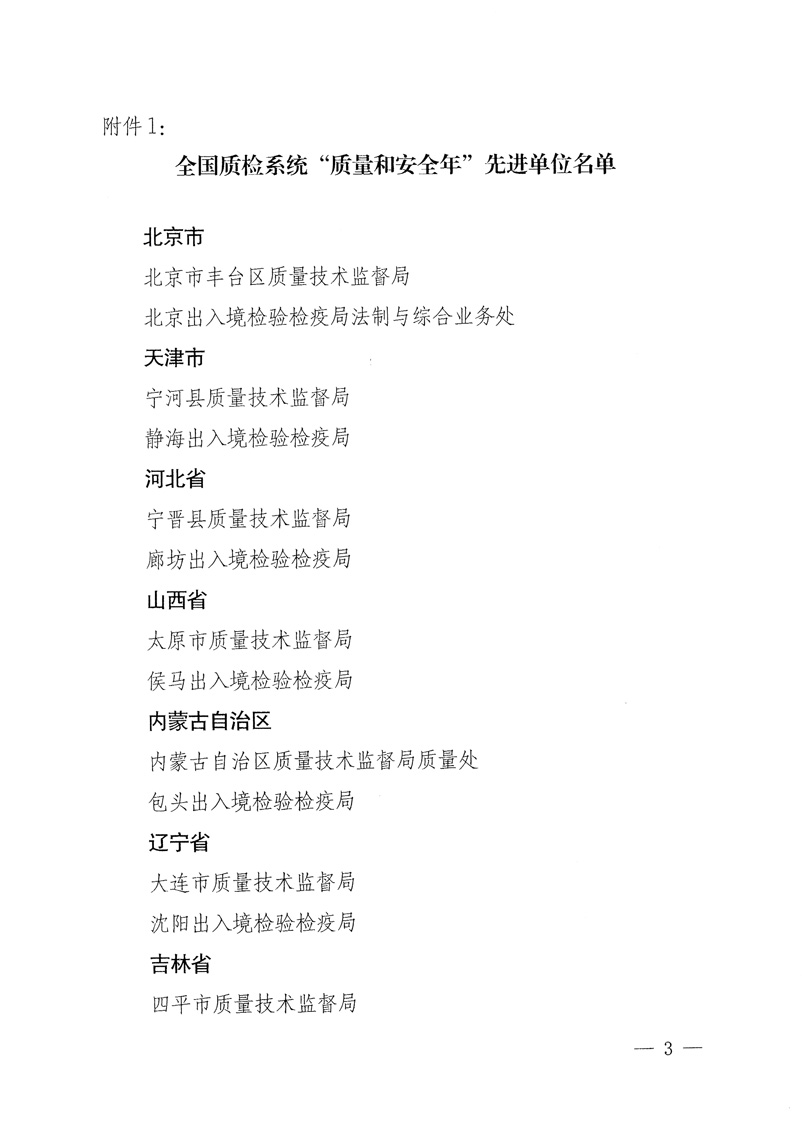 國家質(zhì)量監(jiān)督檢驗檢疫總局《關于表彰全國質(zhì)檢系統(tǒng)“質(zhì)量和安全年”活動先進單位和先進個人的決定》