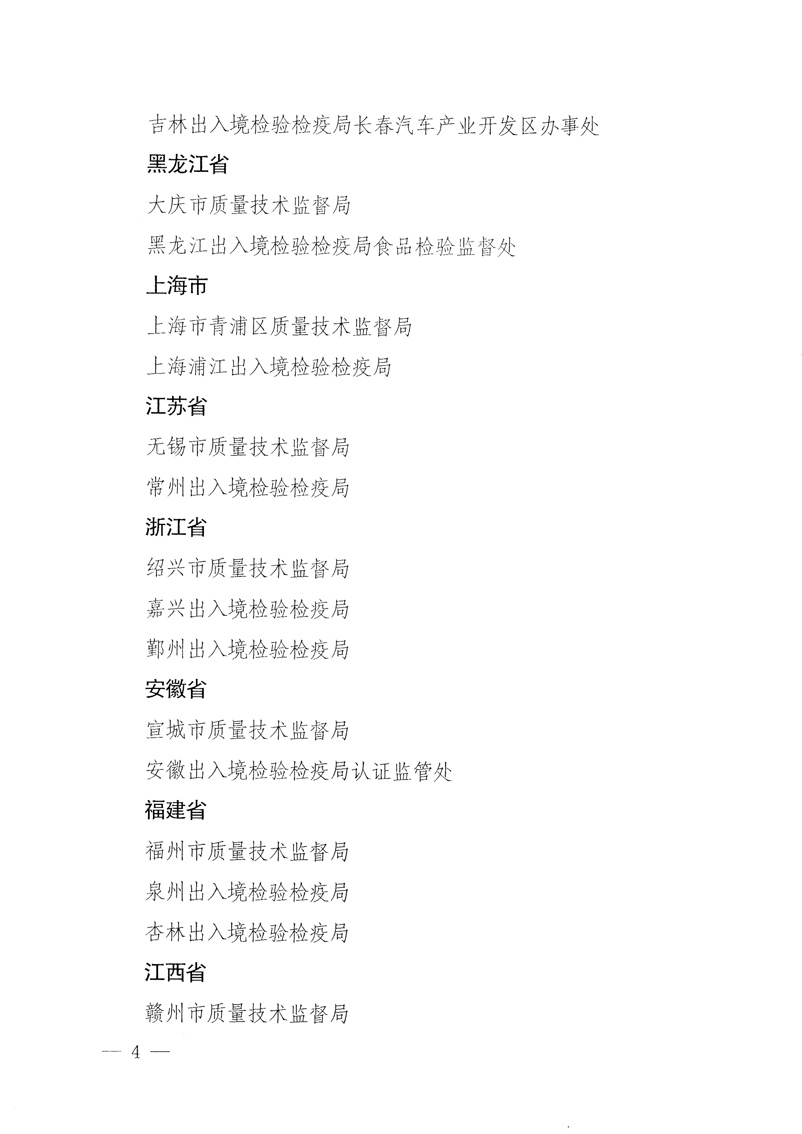 國家質(zhì)量監(jiān)督檢驗檢疫總局《關于表彰全國質(zhì)檢系統(tǒng)“質(zhì)量和安全年”活動先進單位和先進個人的決定》