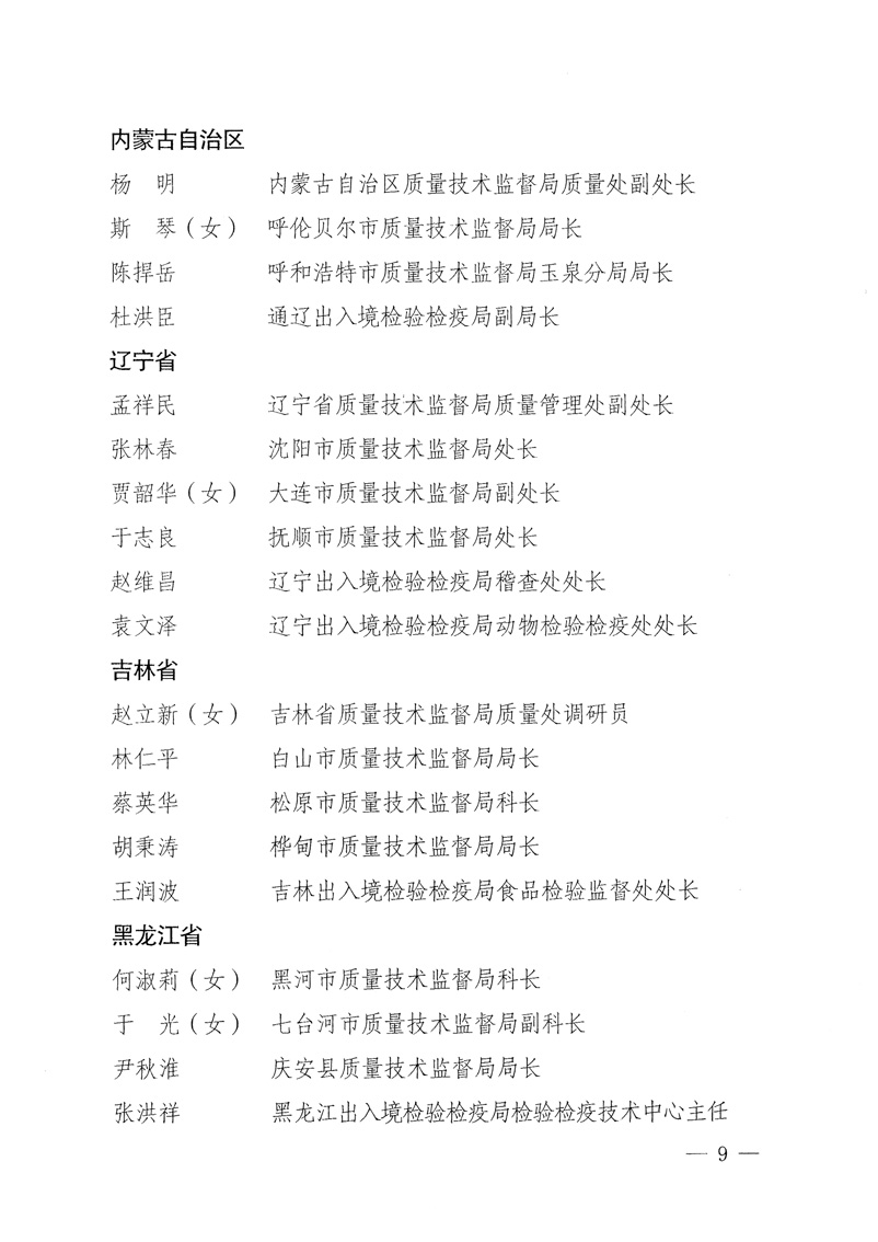 國家質(zhì)量監(jiān)督檢驗檢疫總局《關于表彰全國質(zhì)檢系統(tǒng)“質(zhì)量和安全年”活動先進單位和先進個人的決定》