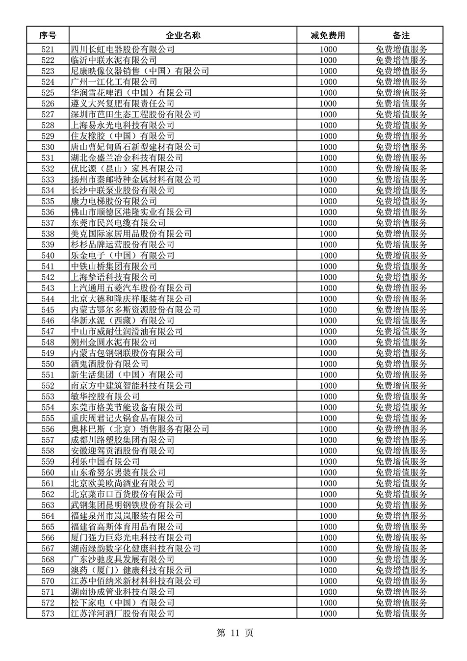 中國質(zhì)量檢驗(yàn)協(xié)會關(guān)于發(fā)布《2021年度減免部分全國質(zhì)量檢驗(yàn)穩(wěn)定合格產(chǎn)品調(diào)查匯總和展示公告企業(yè)的費(fèi)用明細(xì)列表》的公告